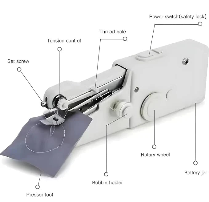 HandyStitch Pro
