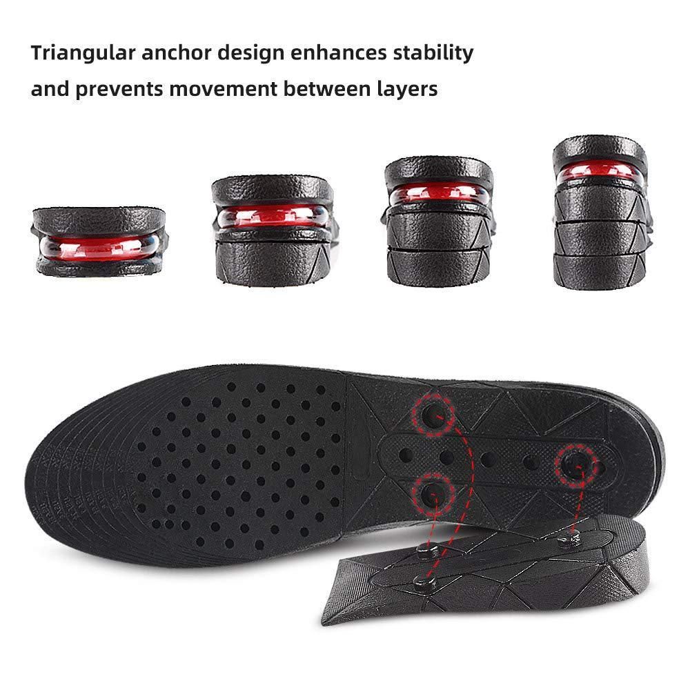 LiftMaxx™ – Adjustable Height Insoles