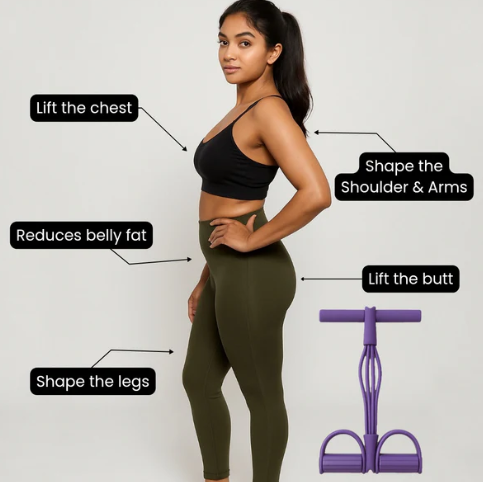 CoreFlex Pedal Puller Band