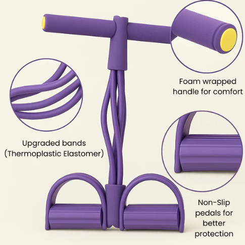 CoreFlex Pedal Puller Band